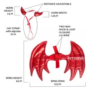 A diagram of the different parts of a dragon costume.